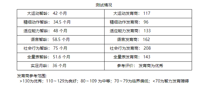 微信截图_20211130110918